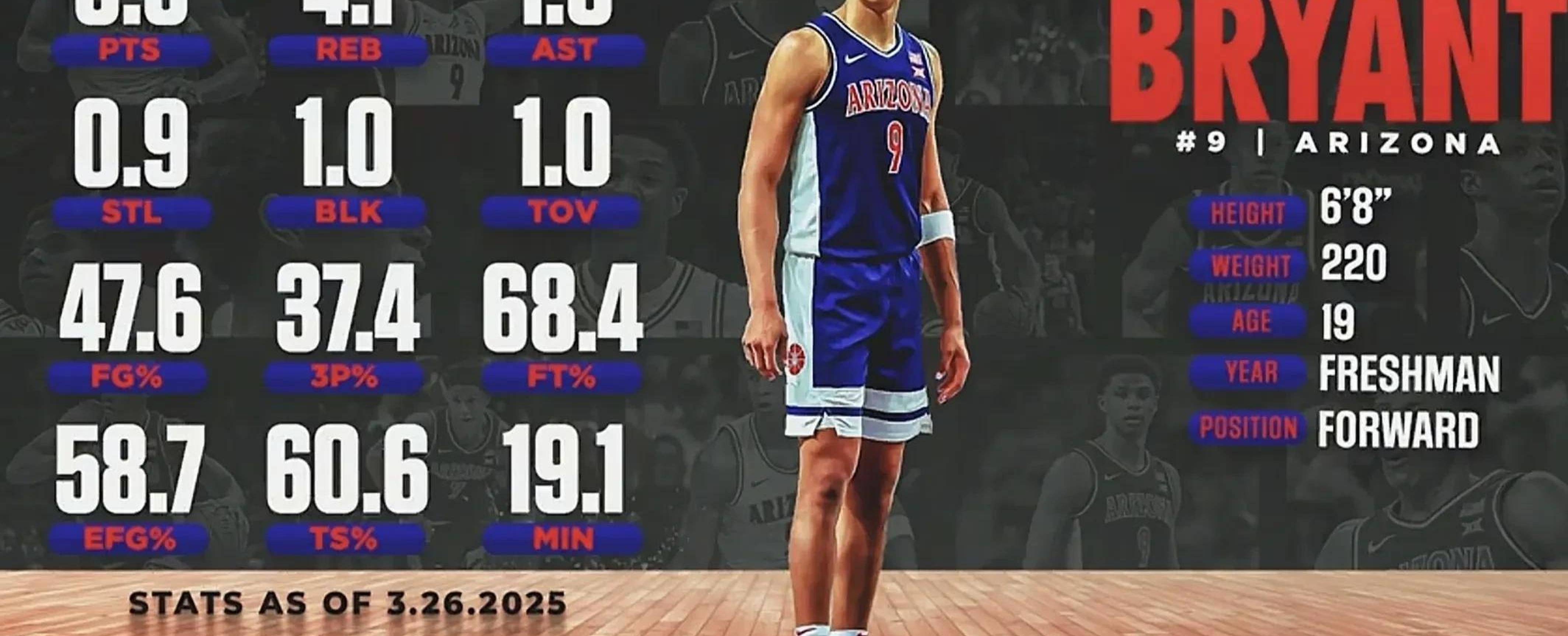 九游体育-关于夏洛特黄蜂加时末段主帅复盘，志在国王杯名次提升，引发热议，数据趋势出现新变化的信息-九游体育